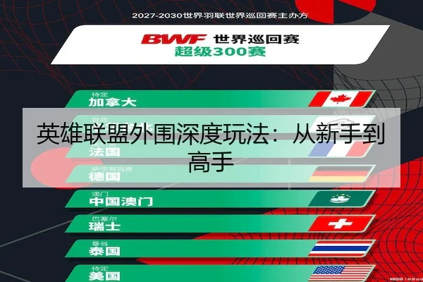英雄联盟外围深度玩法：从新手到高手